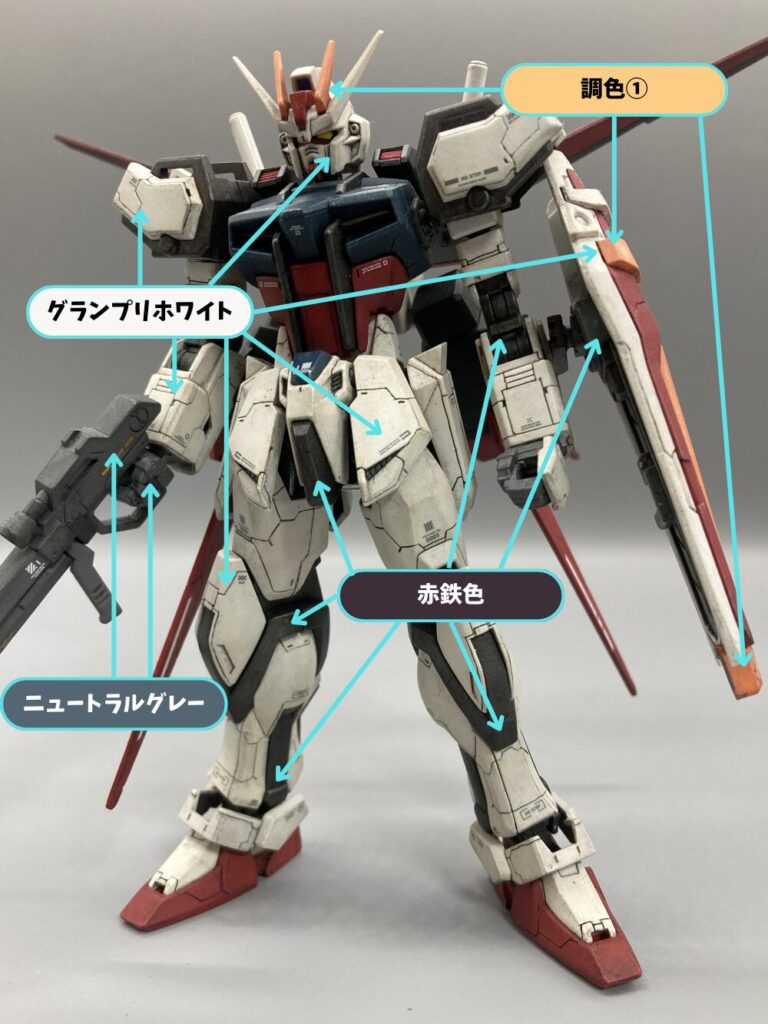 HGエールストライクガンダム-カラーレシピ①