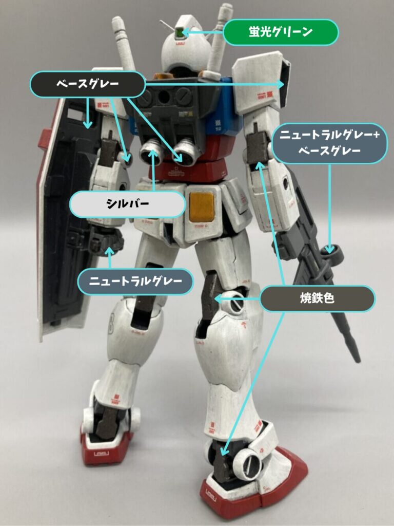 EGガンダム_カラーレシピ