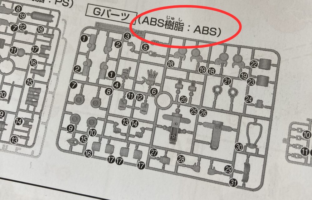 ABSパーツの説明